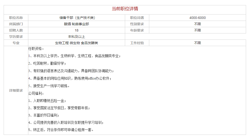储备干部生产技术类).png