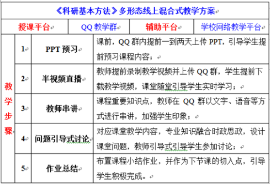 90e5ce69c73142948f308b162e51a9f1.png QQ图片20200512153845.png